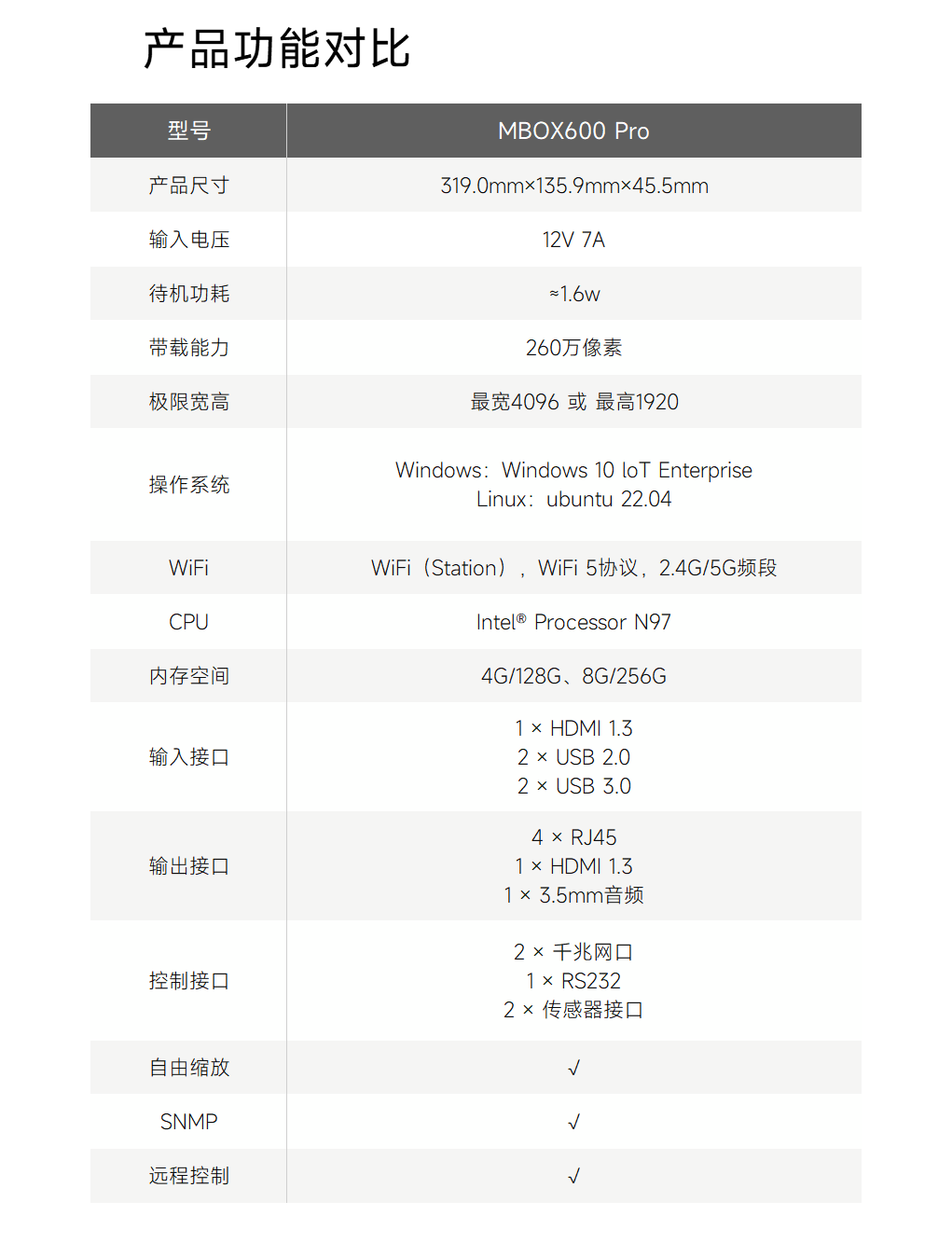 888电子集团官网 - 当先的电子科技解决规划提供商